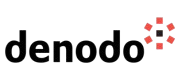 Denodo-